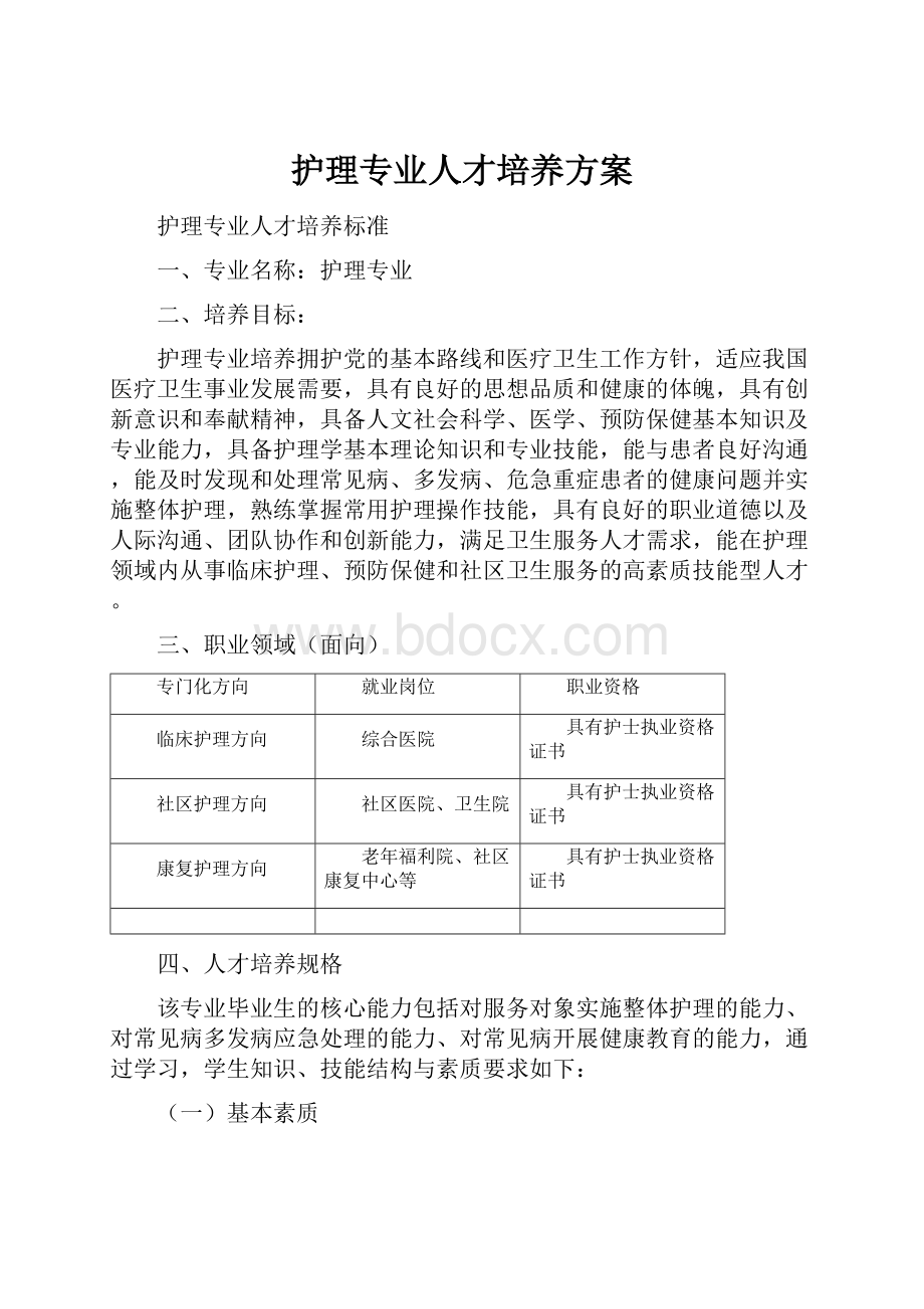 护理专业人才培养方案.docx