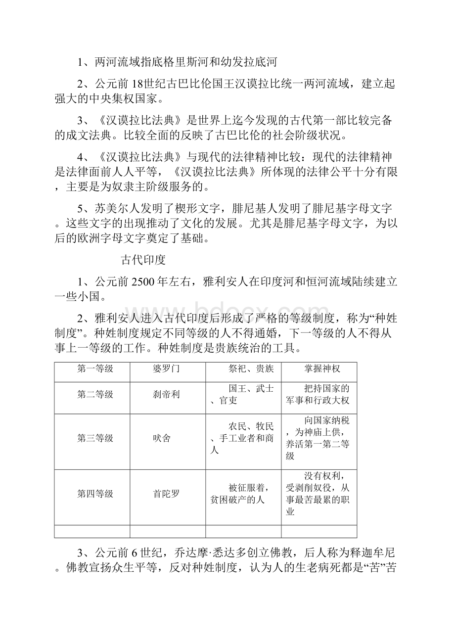 人教版教材八年级上册历史与社会复习提纲.docx_第2页