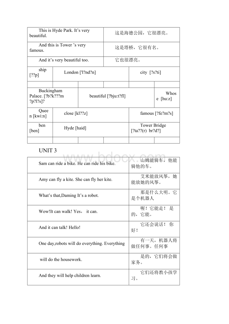 完整外研版小学英语四年级下册课文翻译.docx_第3页