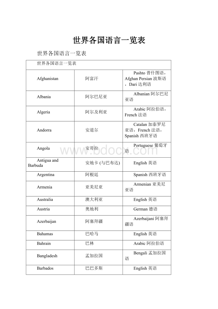 世界各国语言一览表.docx