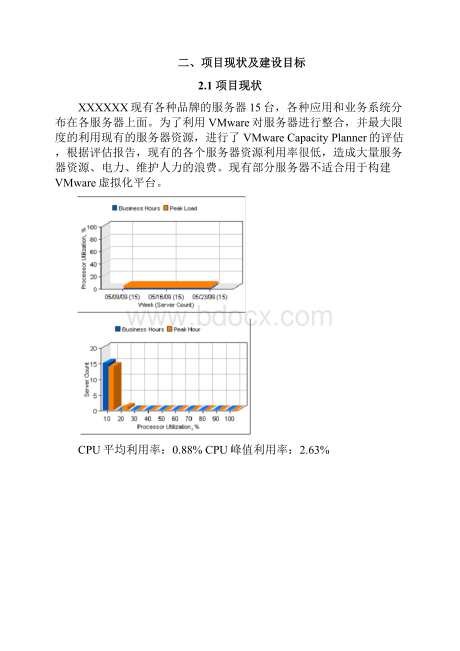 XX服务器虚拟化平台建设整合项目解决方案.docx_第2页