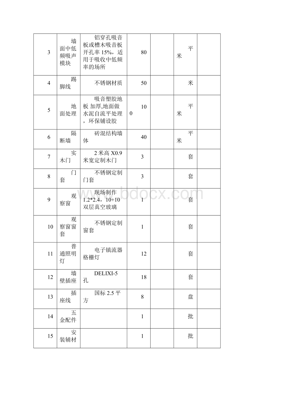 多功能演播室装修方案.docx_第3页