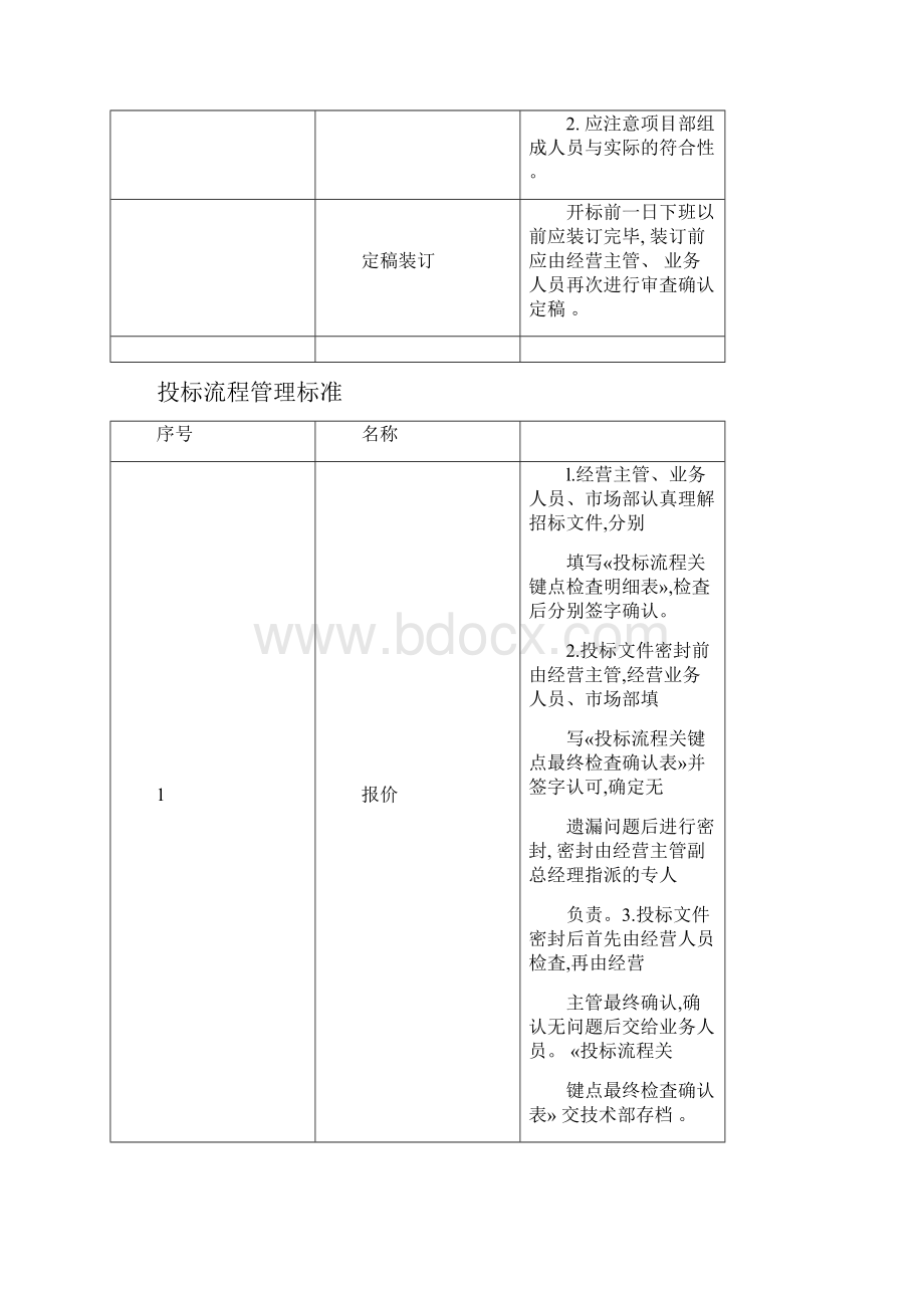 投标流程及管理办法.docx_第3页