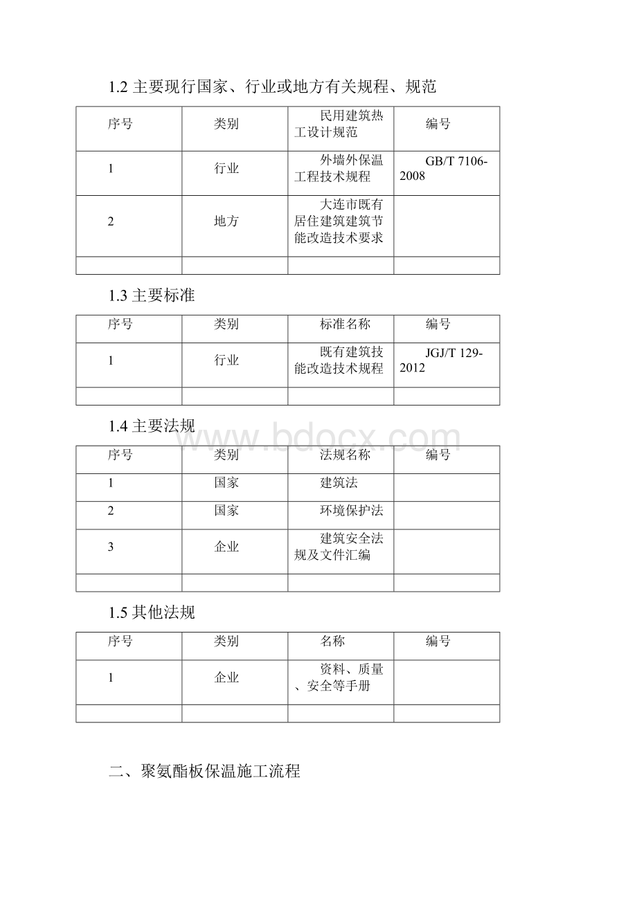 旧楼改造外墙保温施工方案.docx_第3页