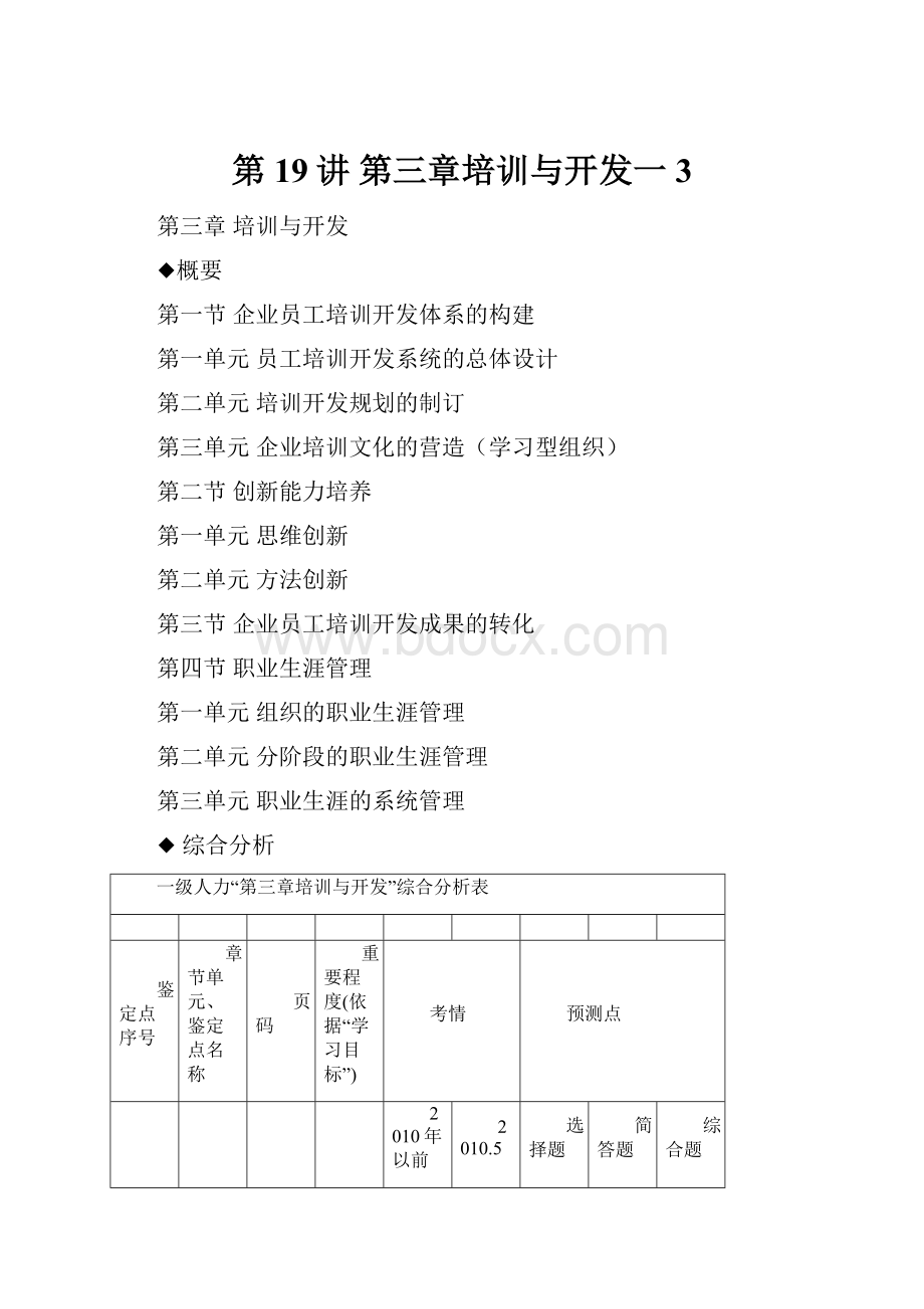 第19讲 第三章培训与开发一 3.docx_第1页