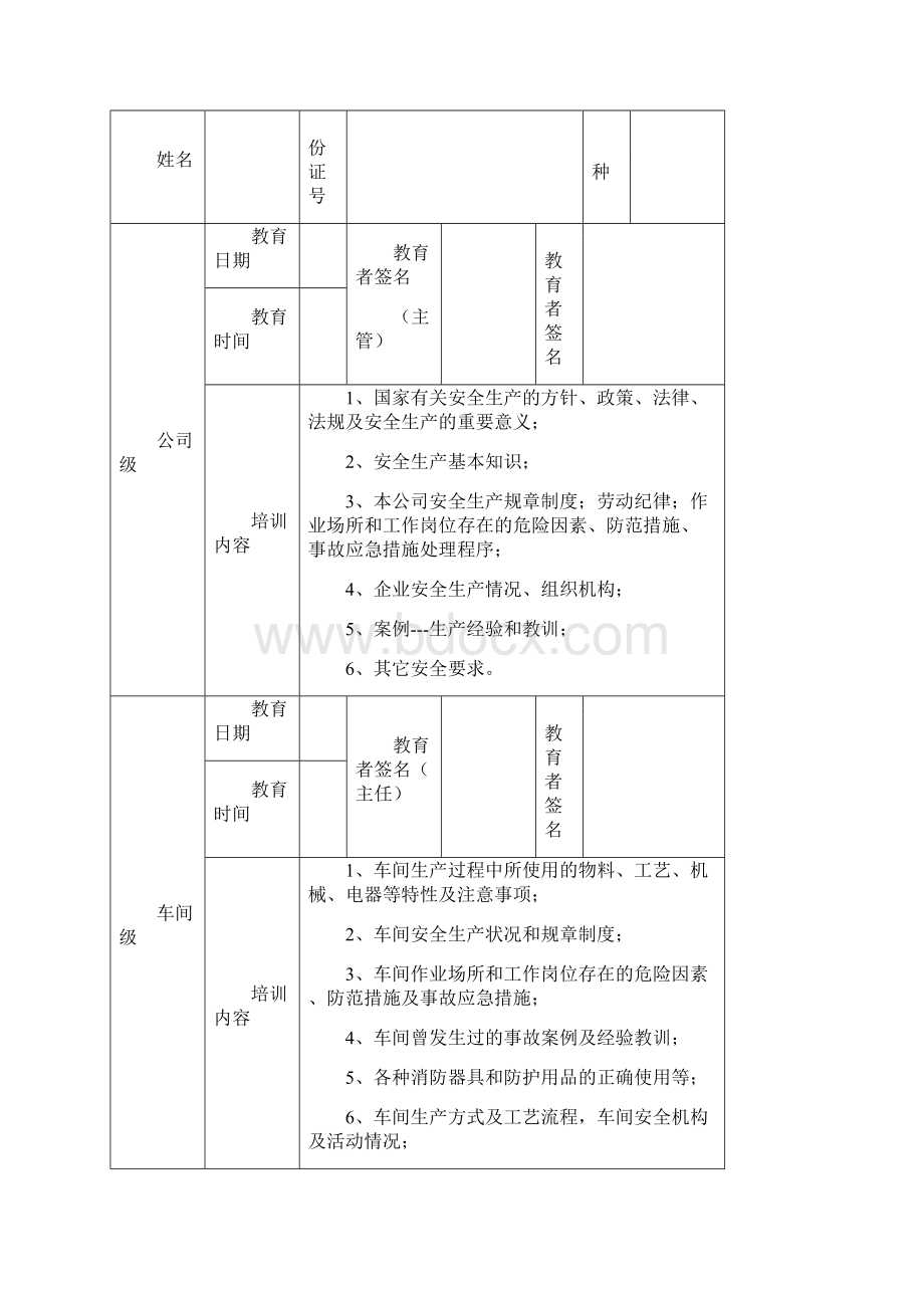 最新新入职员工三级安全教育台账资料.docx_第2页