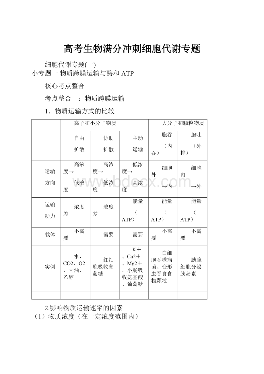 高考生物满分冲刺细胞代谢专题.docx