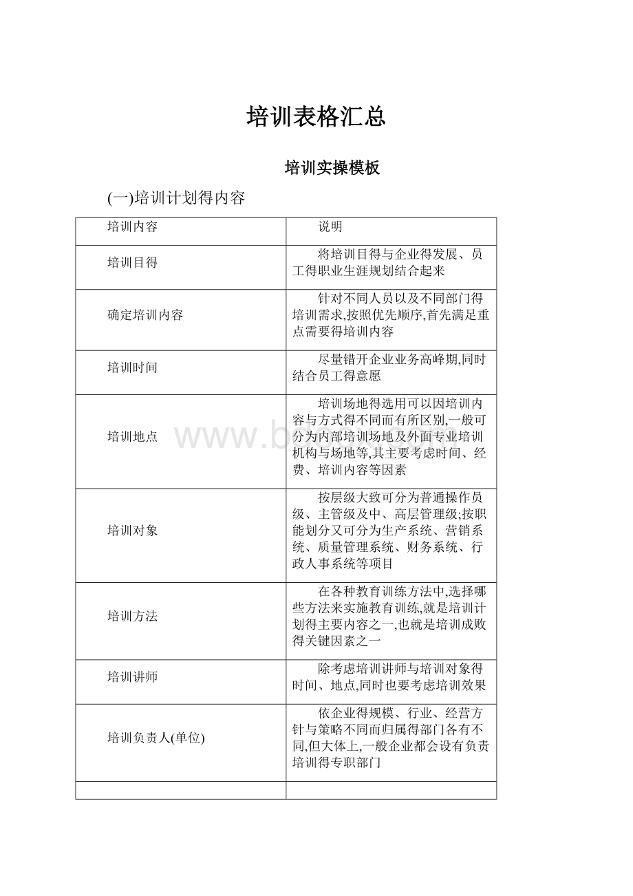 培训表格汇总.docx