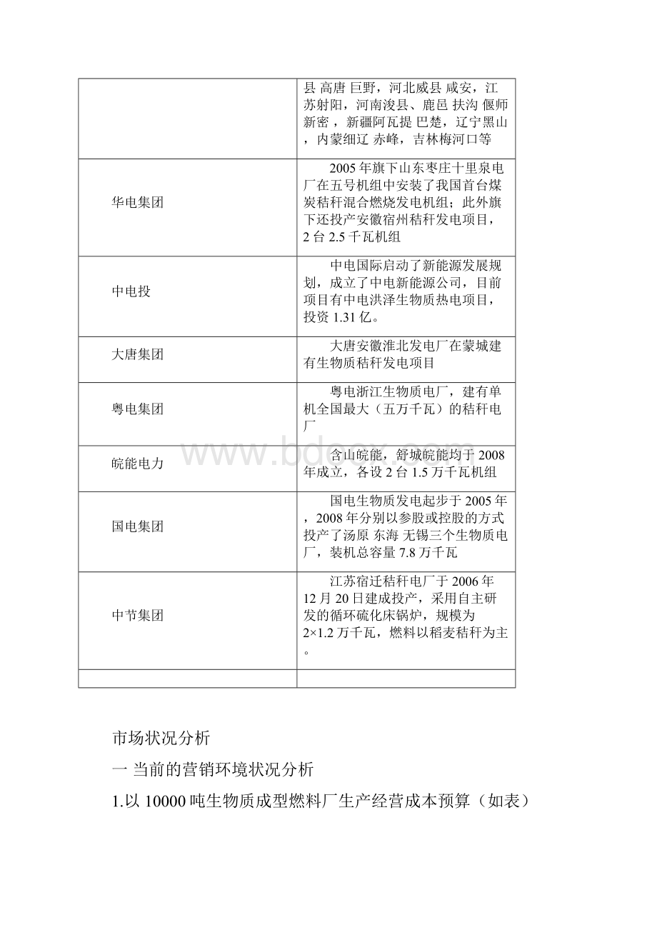 生物质燃料生产策划书.docx_第3页