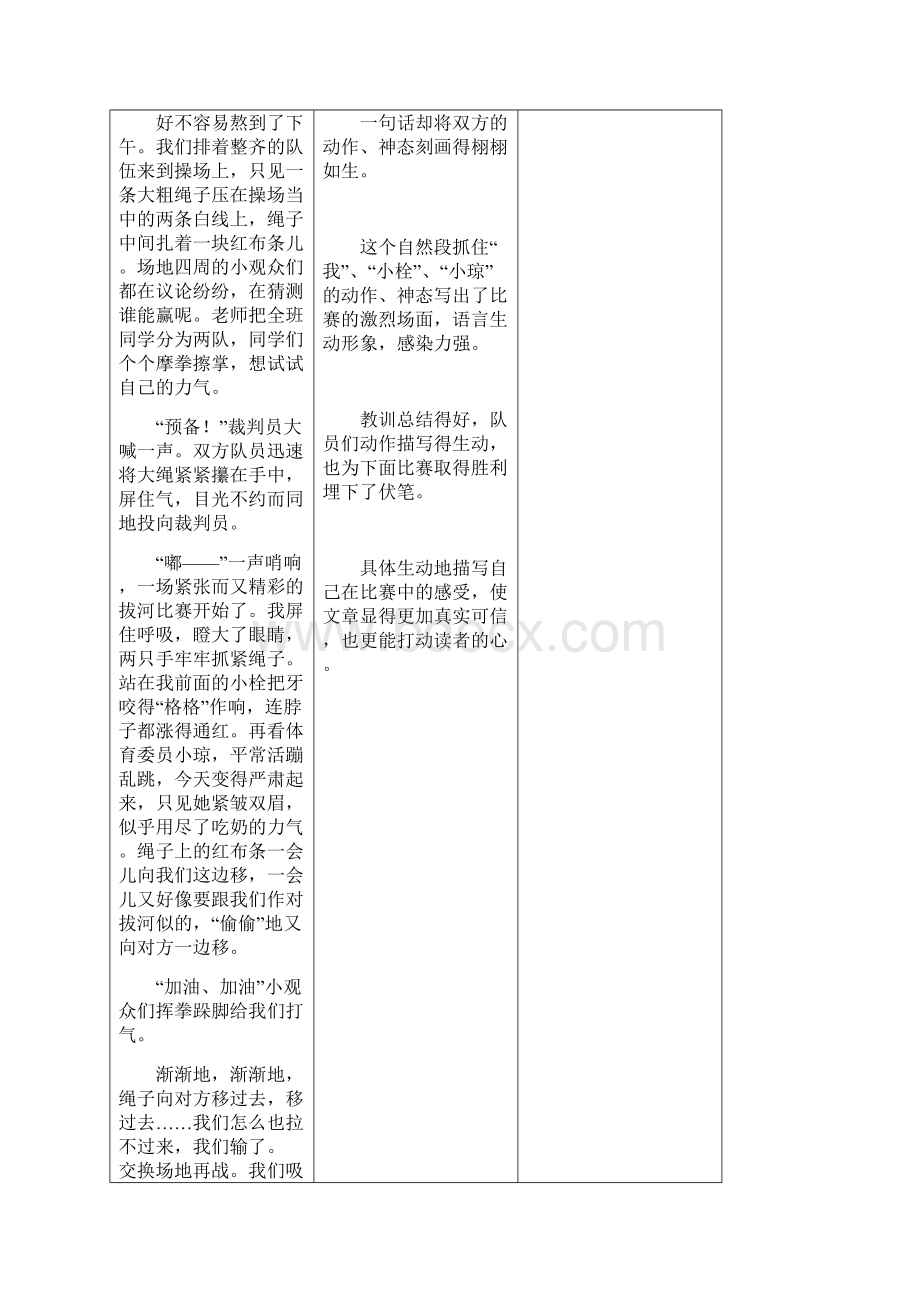 部编版小学语文六年级上册单元习作范文指导02多彩的活动.docx_第2页