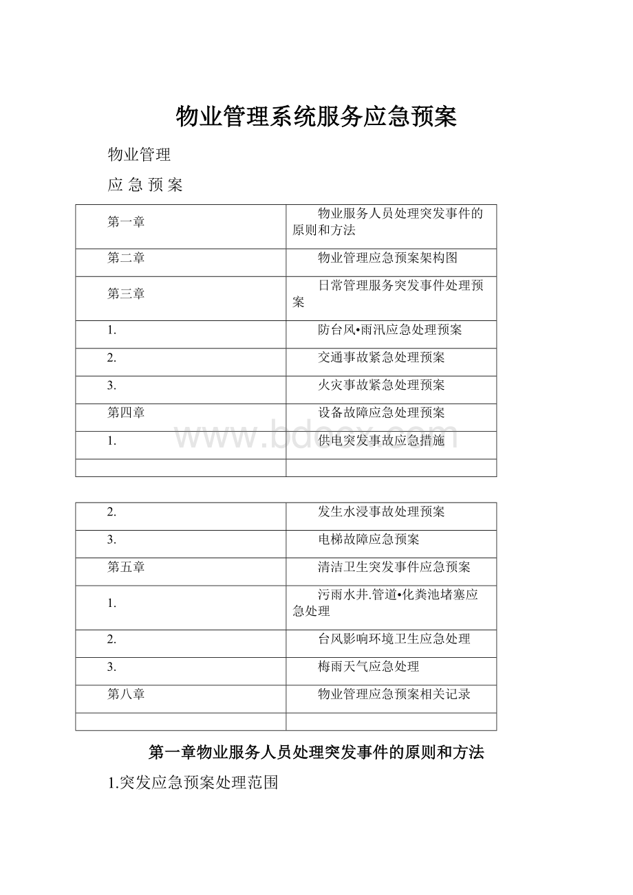 物业管理系统服务应急预案.docx