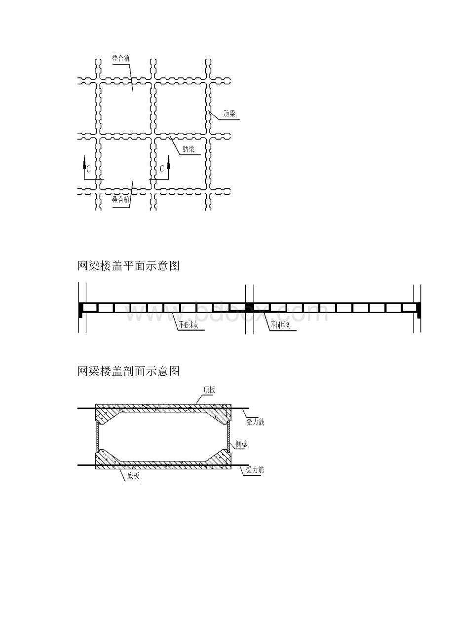 混凝土叠合箱网梁楼盖技术.docx_第3页