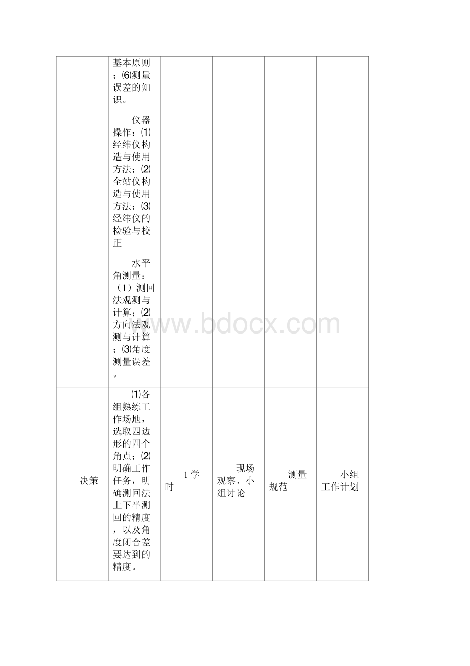 测量实训教案.docx_第2页