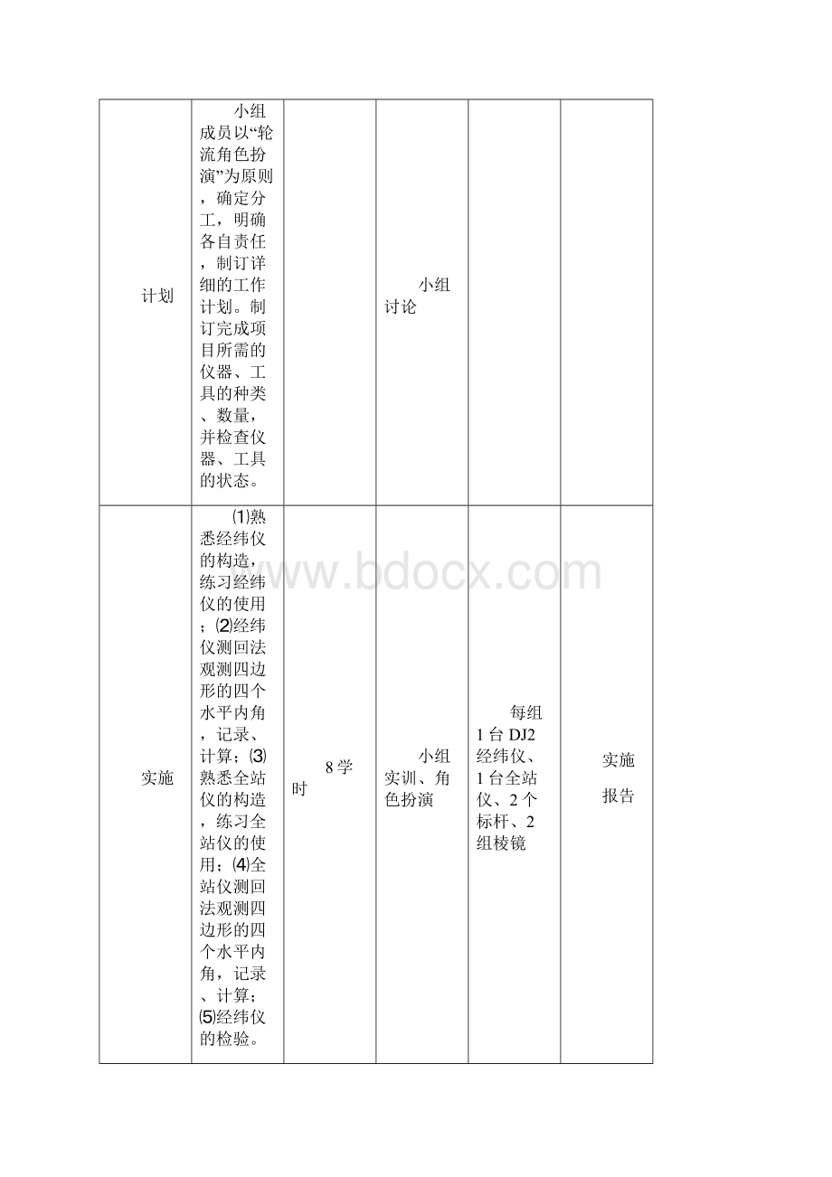 测量实训教案.docx_第3页