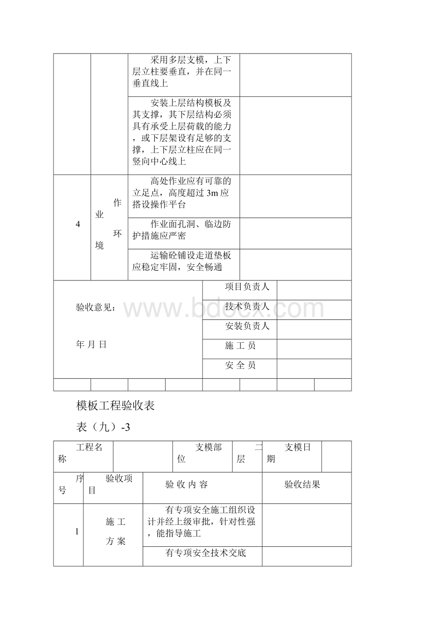 福建省安全内页资料11验收表及审批表.docx_第3页