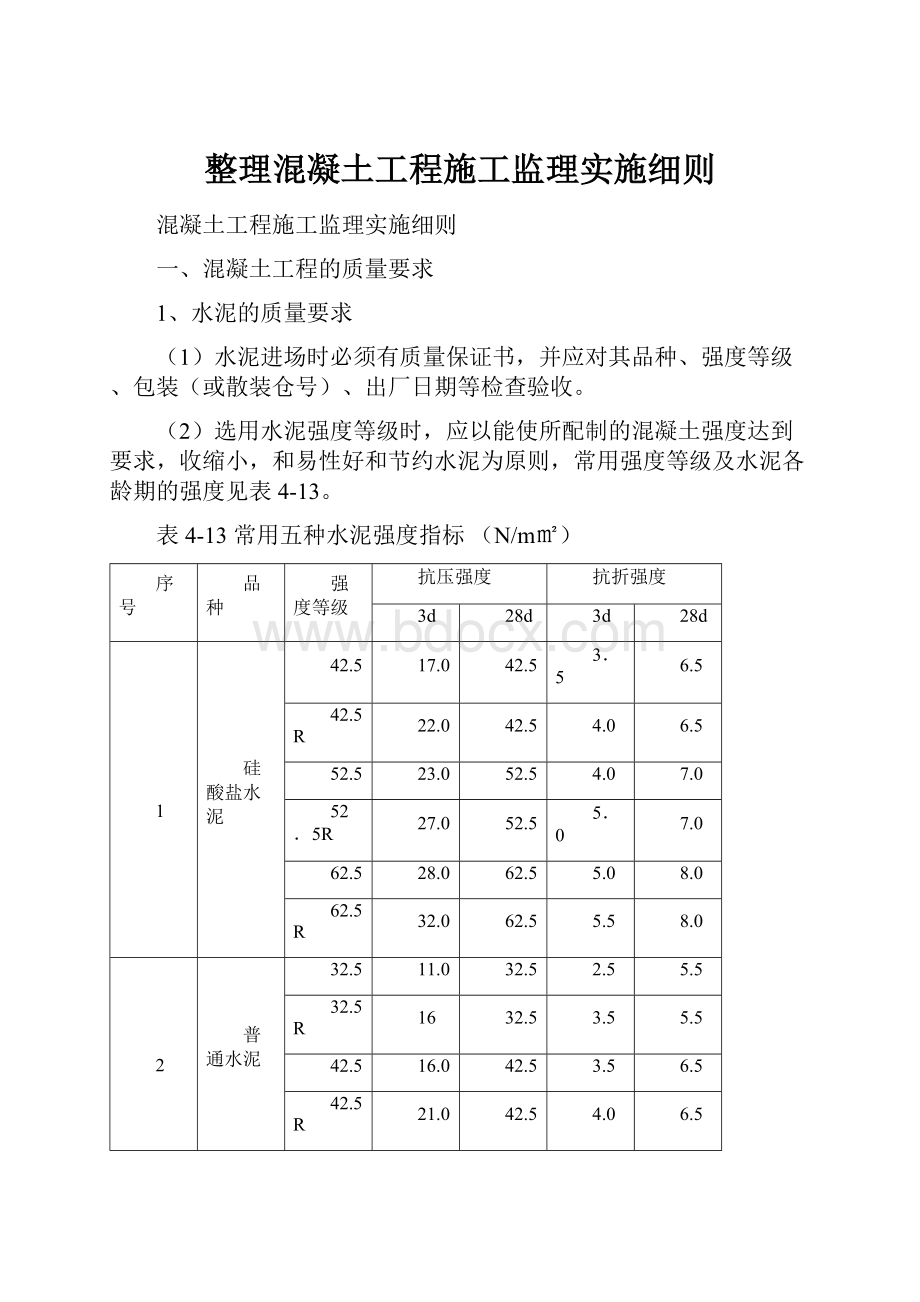 整理混凝土工程施工监理实施细则.docx