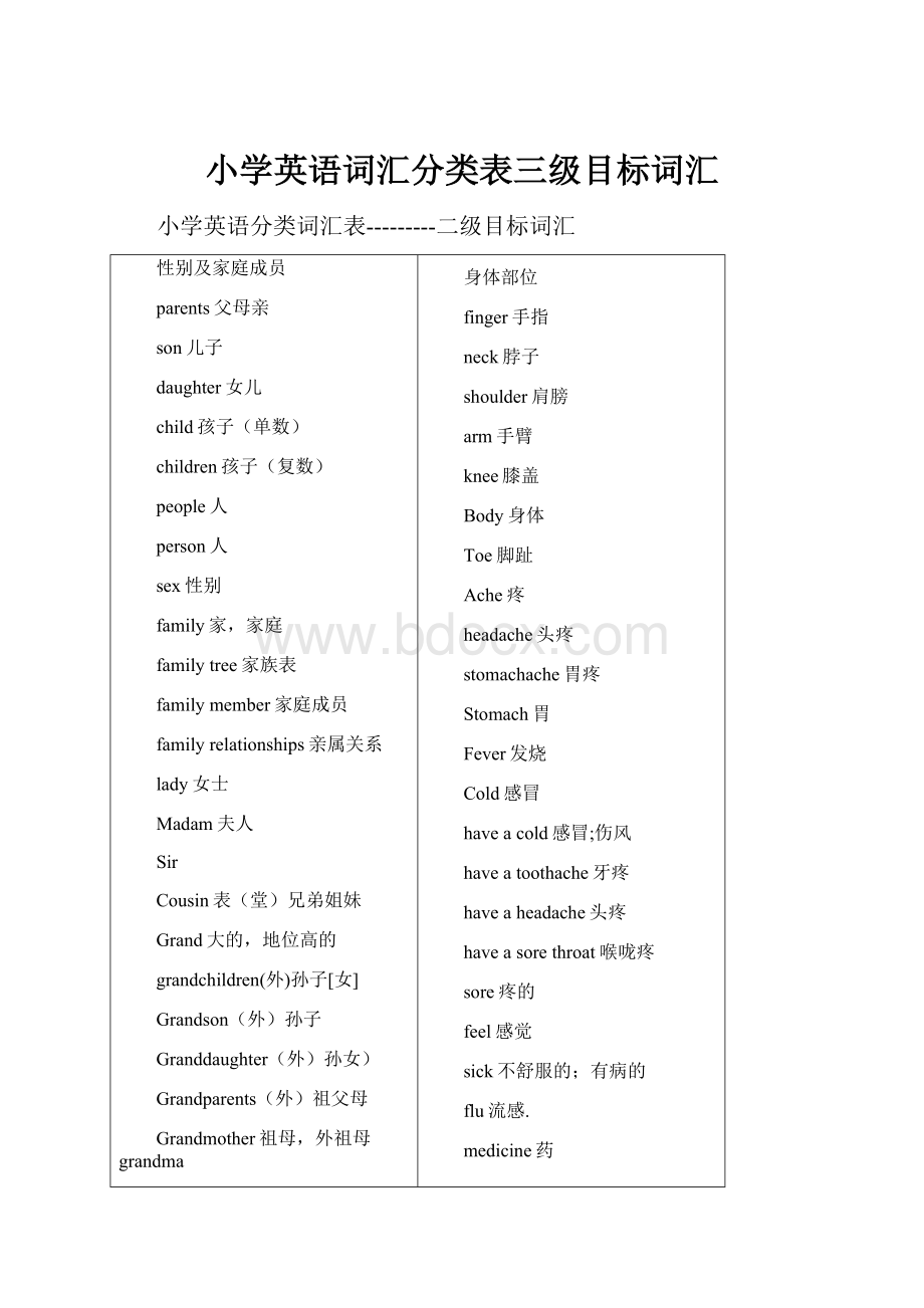 小学英语词汇分类表三级目标词汇.docx