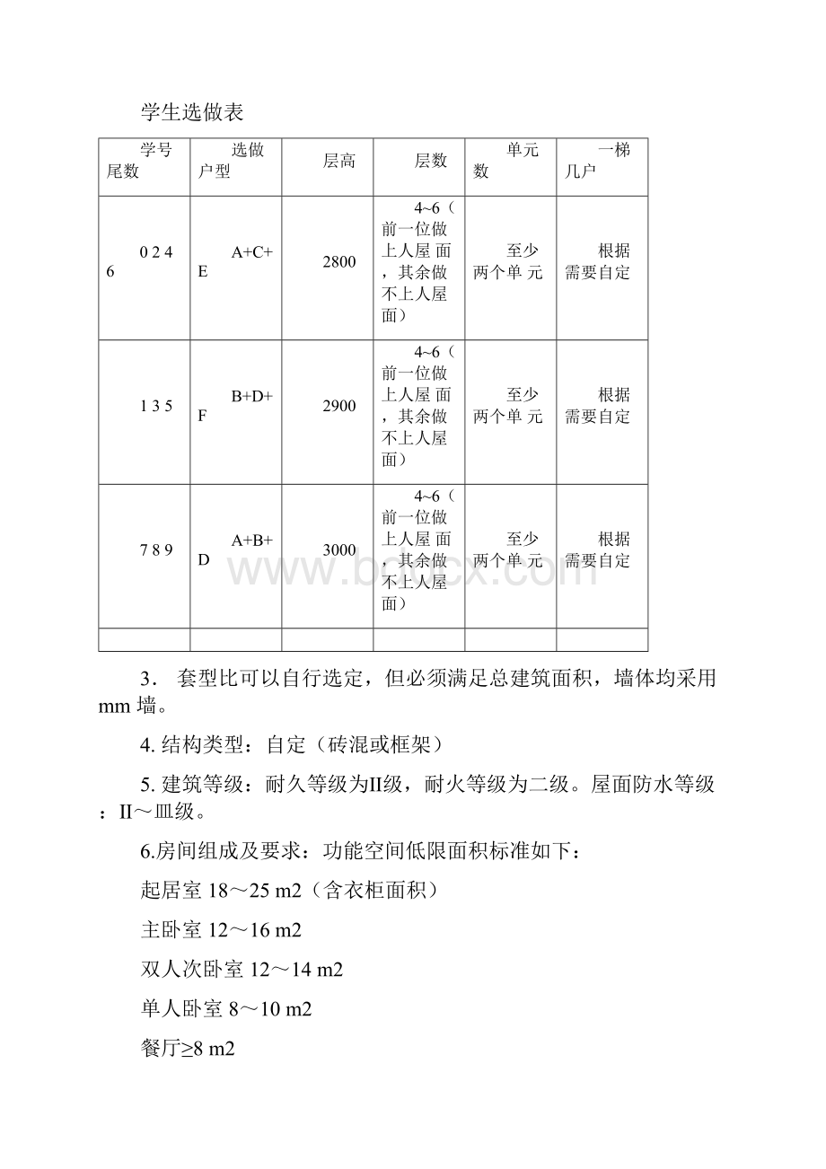 《房屋建筑学》课程设计方案.docx_第2页