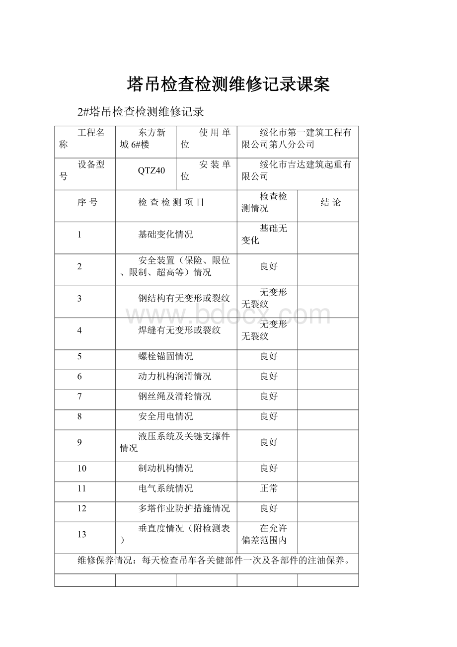 塔吊检查检测维修记录课案.docx_第1页