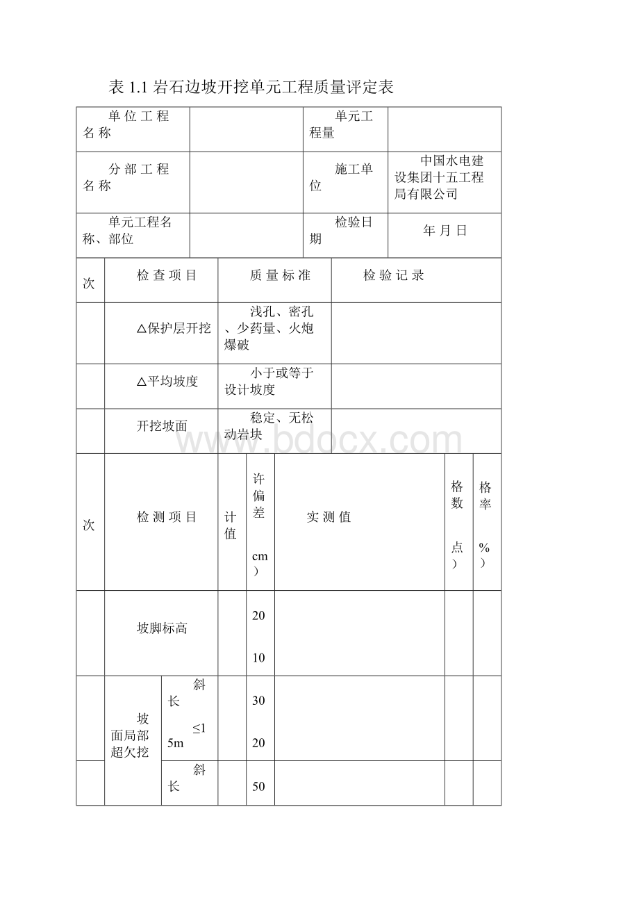 水利水电工程施工质量评定表部样.docx_第2页