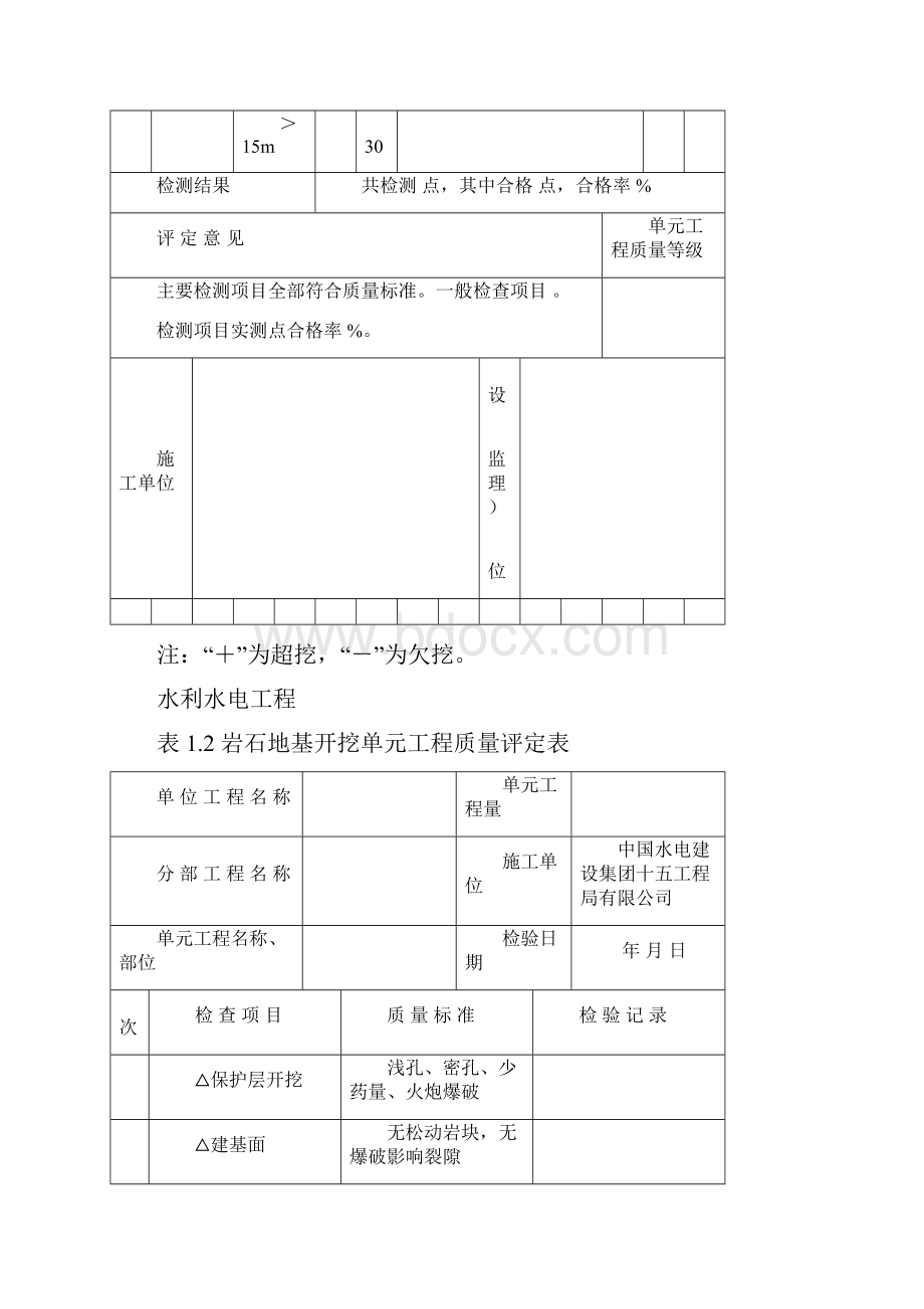 水利水电工程施工质量评定表部样.docx_第3页