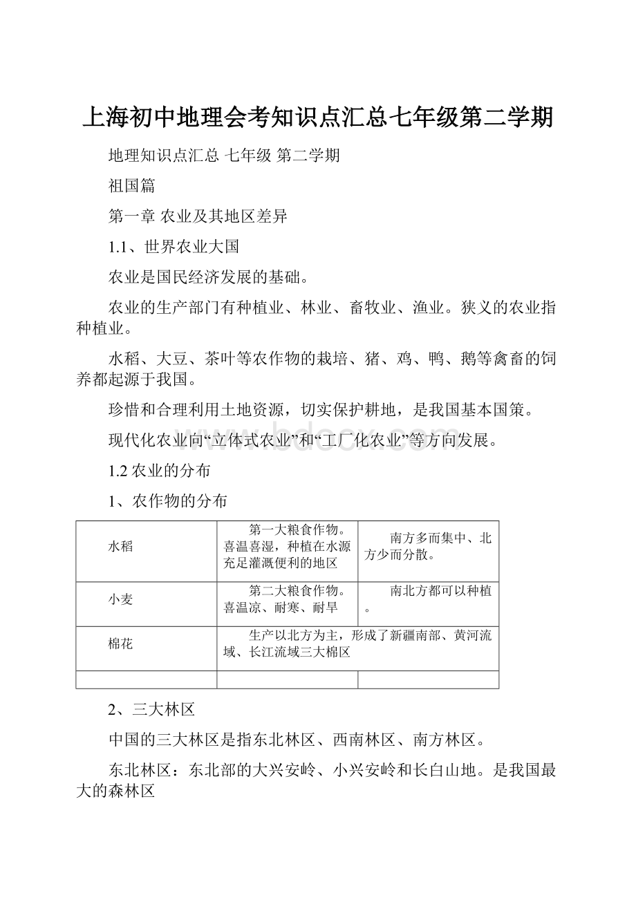 上海初中地理会考知识点汇总七年级第二学期.docx_第1页