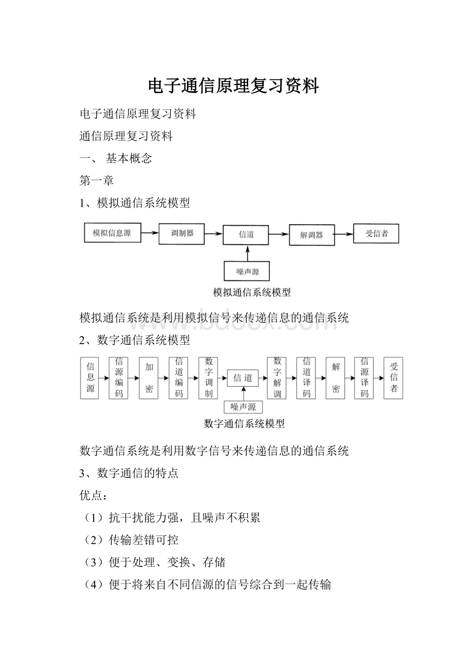 电子通信原理复习资料.docx