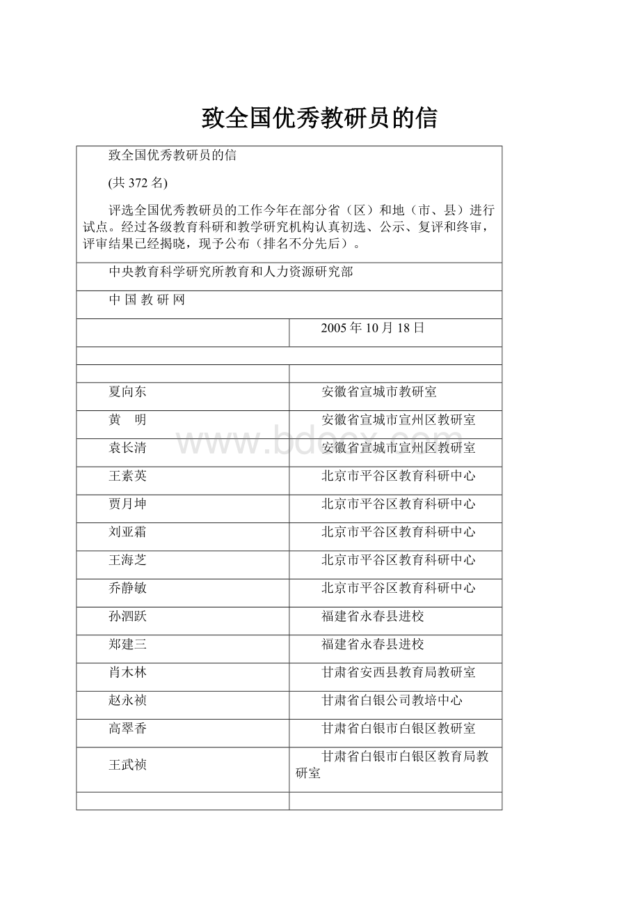 致全国优秀教研员的信.docx