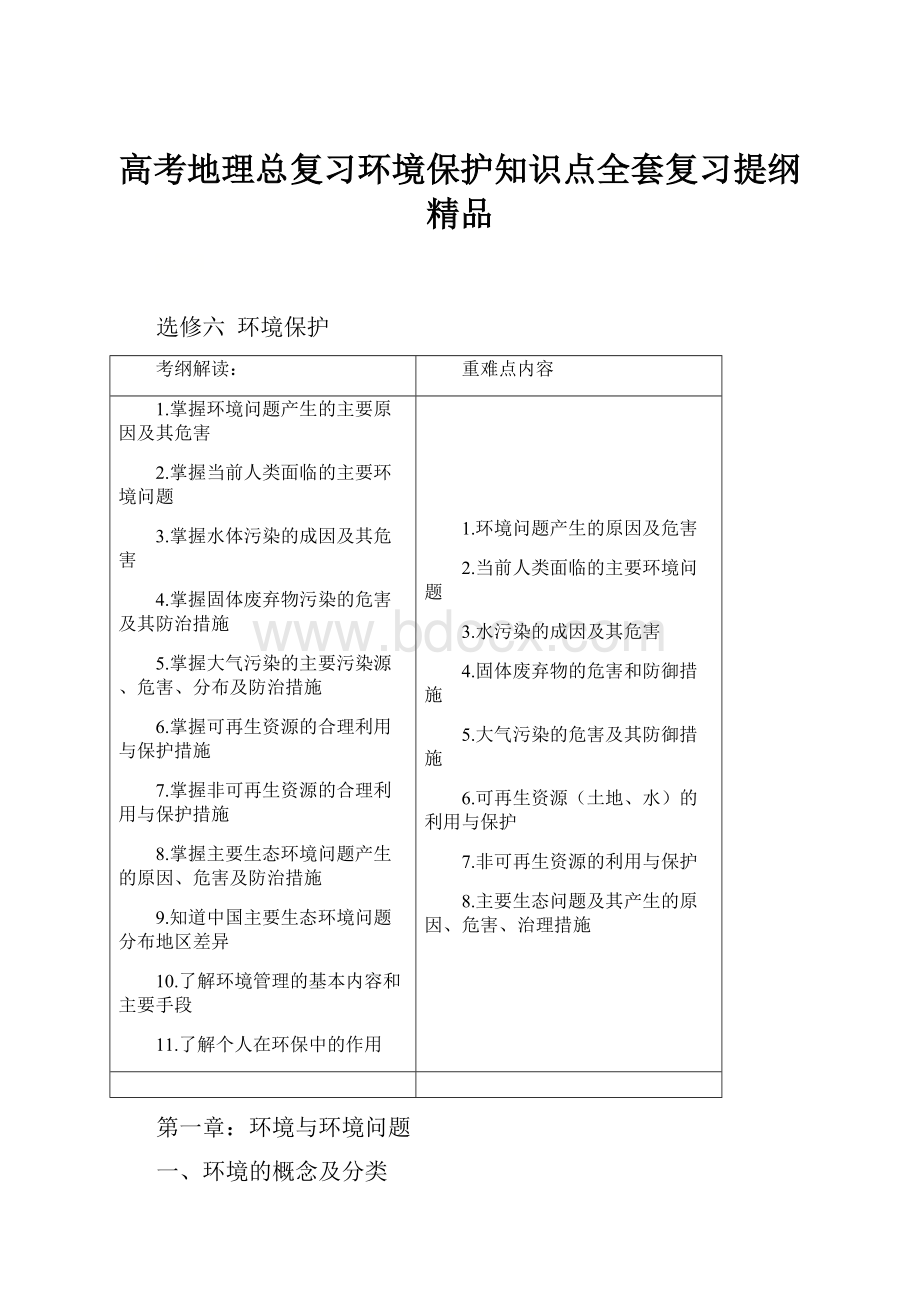 高考地理总复习环境保护知识点全套复习提纲精品.docx_第1页