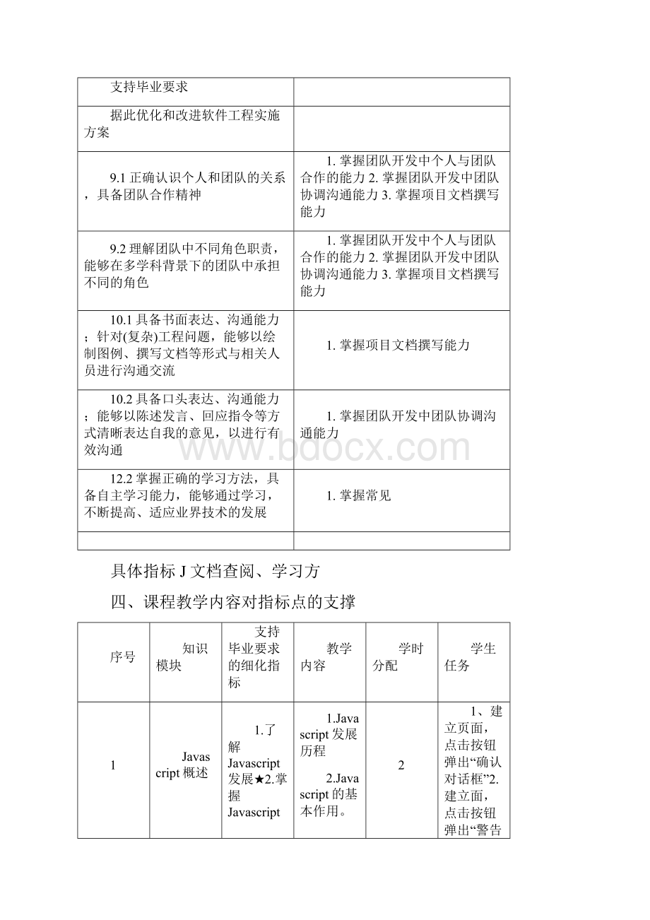 《Javascript》课程教学大纲doc.docx_第3页