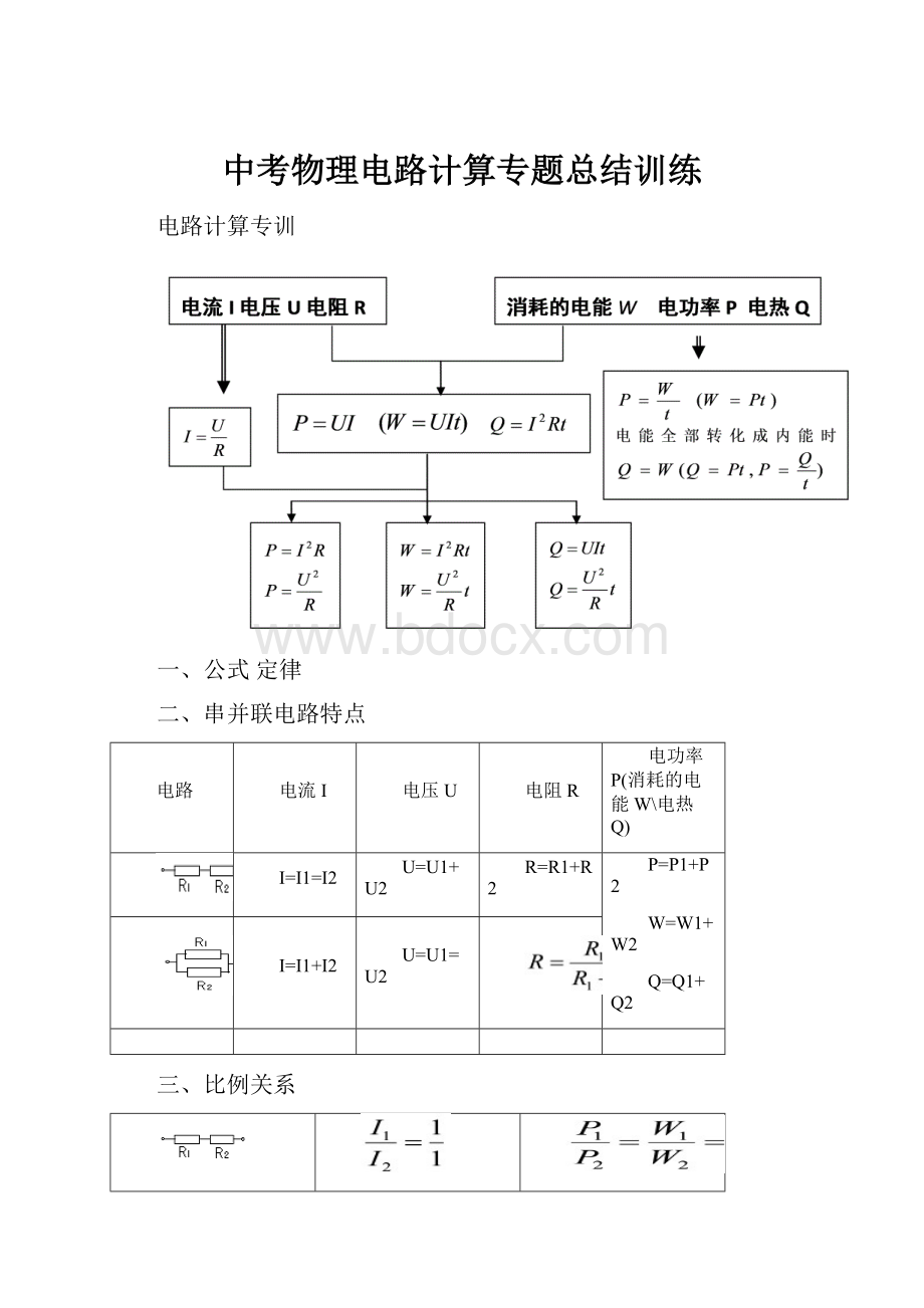 中考物理电路计算专题总结训练.docx