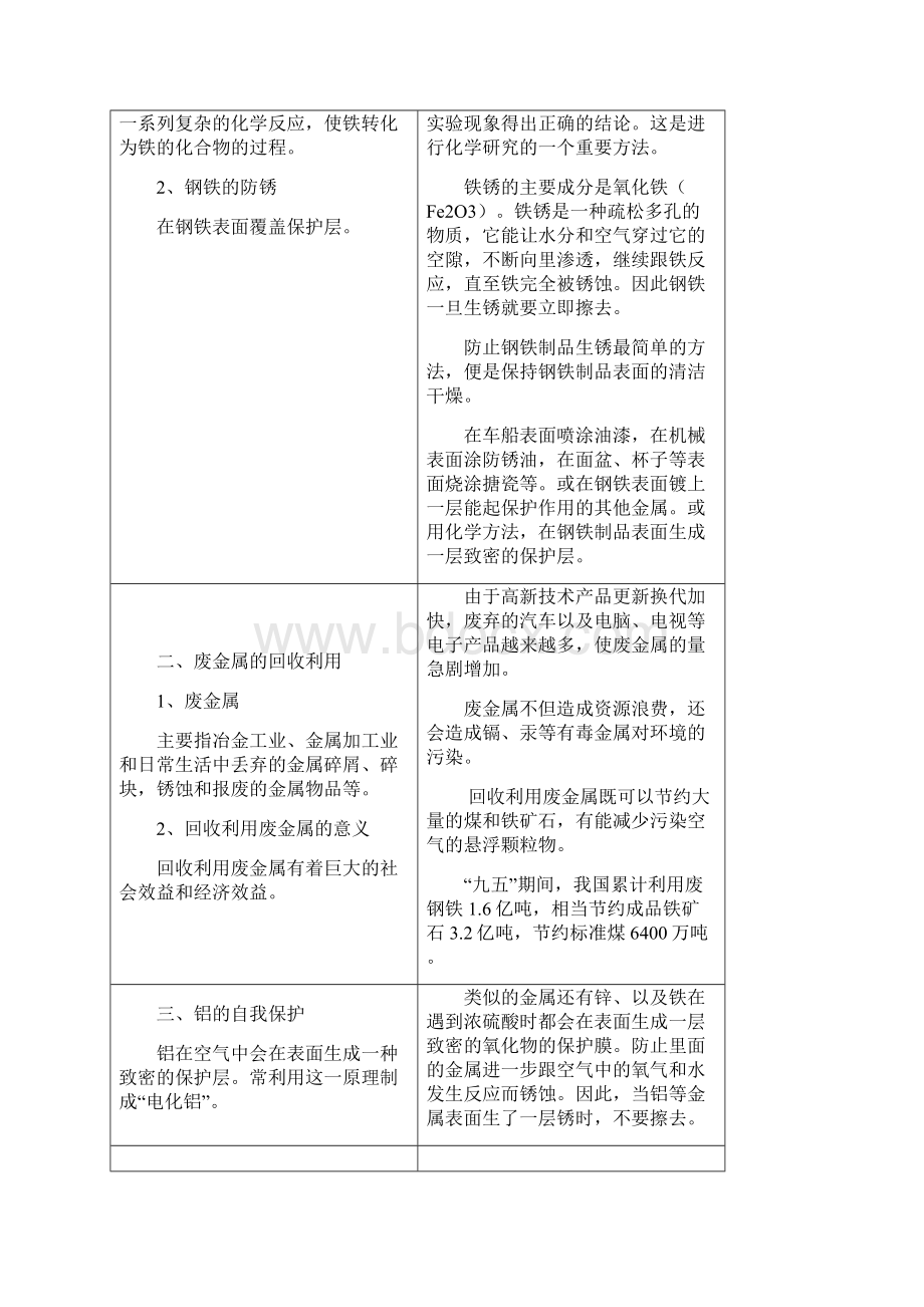 初中化学金属的防护和回收教案 沪教版.docx_第3页