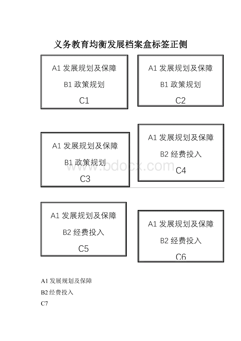 义务教育均衡发展档案盒标签正侧.docx