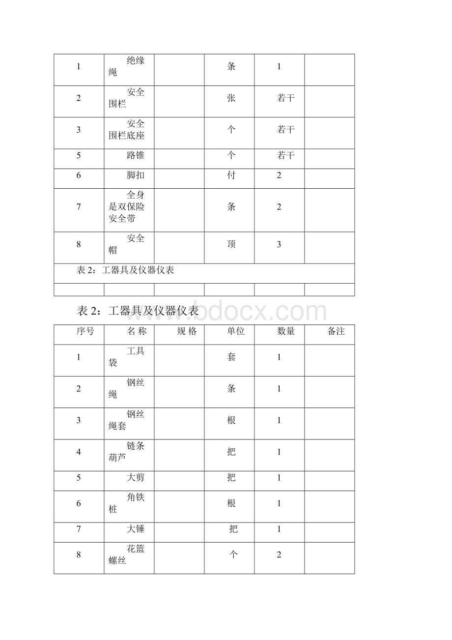 10kv线路拉线不停电更换作业指导书.docx_第3页