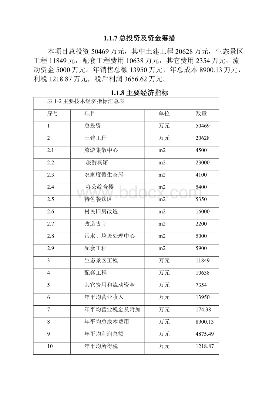 乡村休闲旅游区建设项目可行性研究报告.docx_第3页