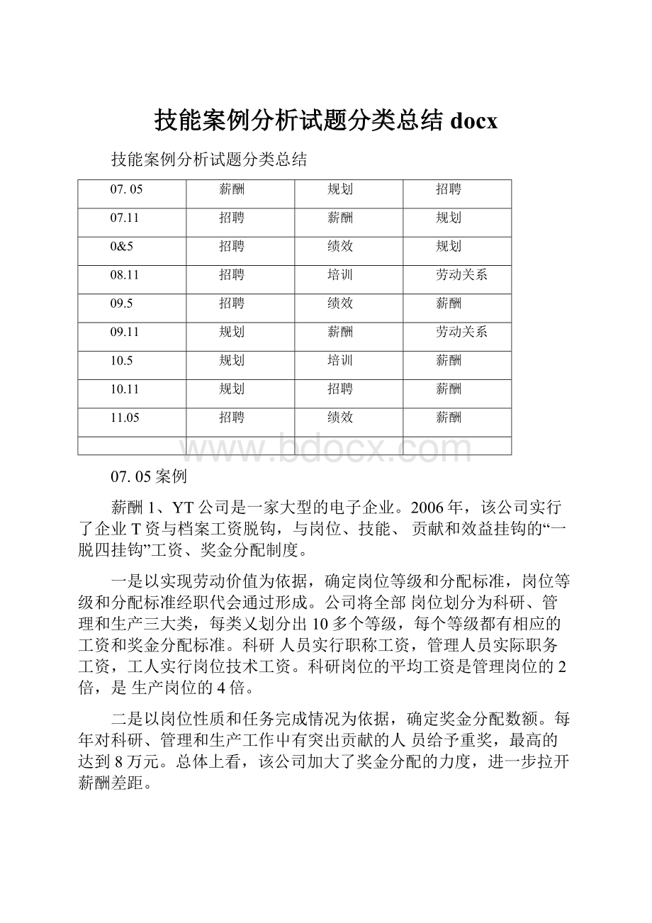 技能案例分析试题分类总结docx.docx