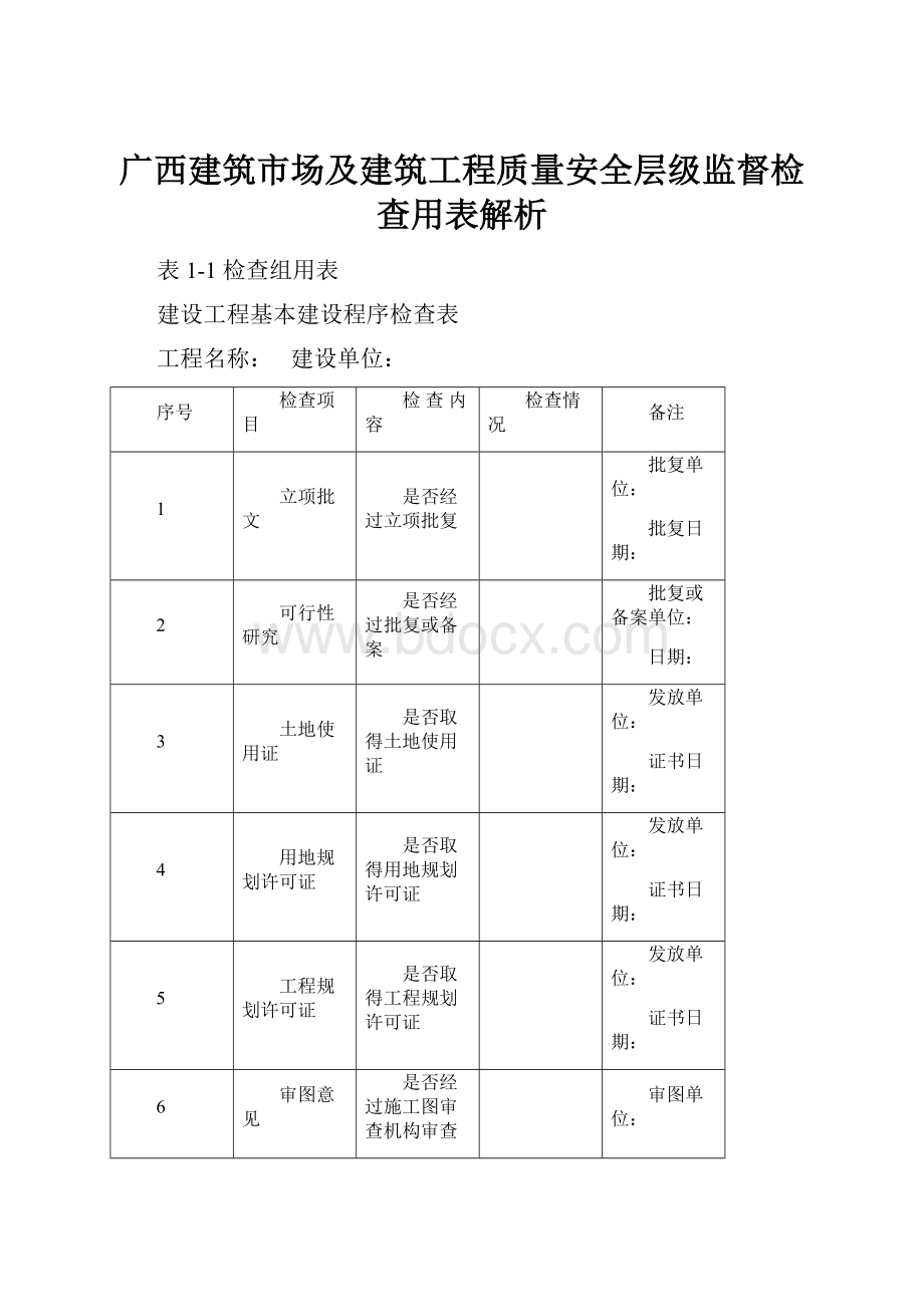 广西建筑市场及建筑工程质量安全层级监督检查用表解析.docx