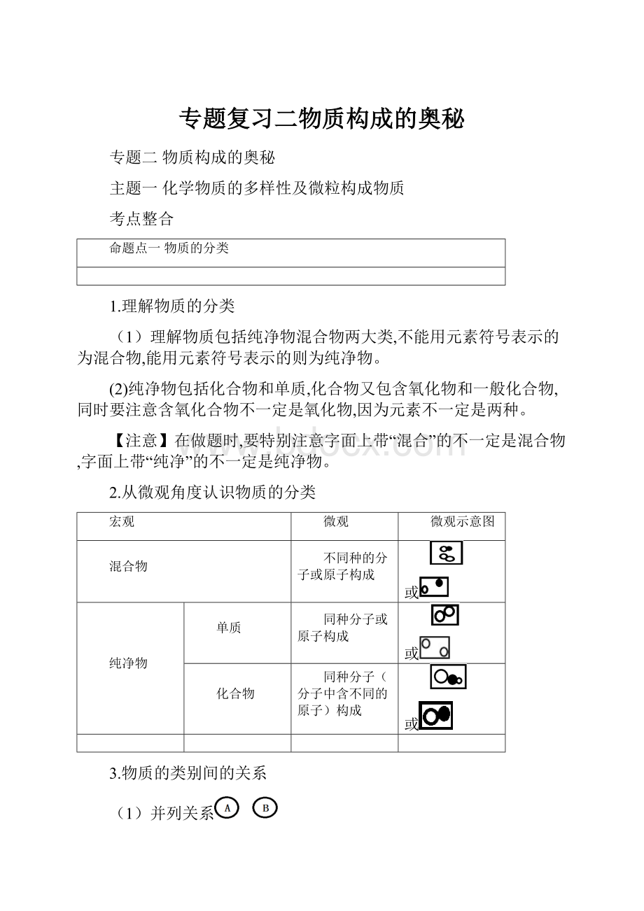 专题复习二物质构成的奥秘.docx