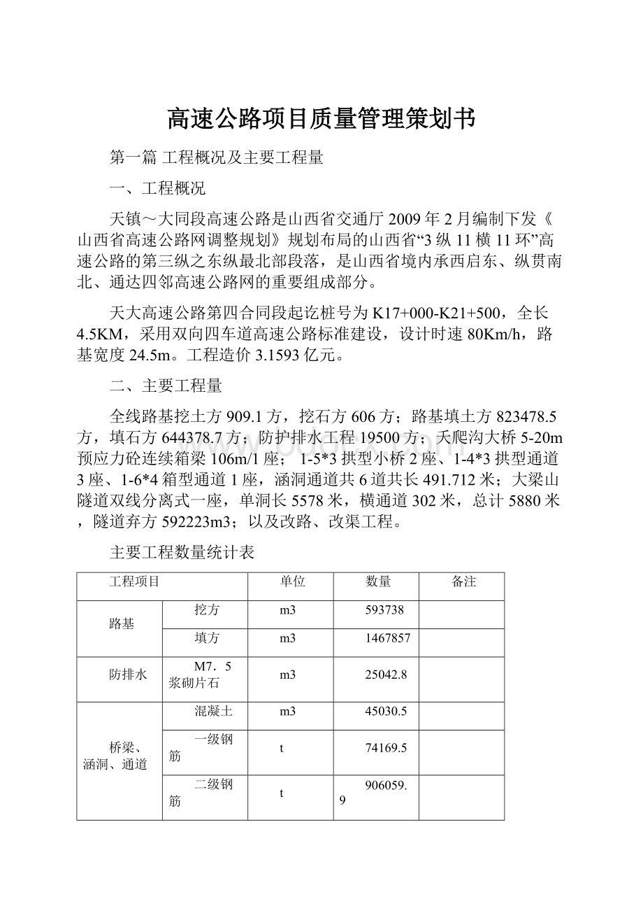 高速公路项目质量管理策划书.docx_第1页