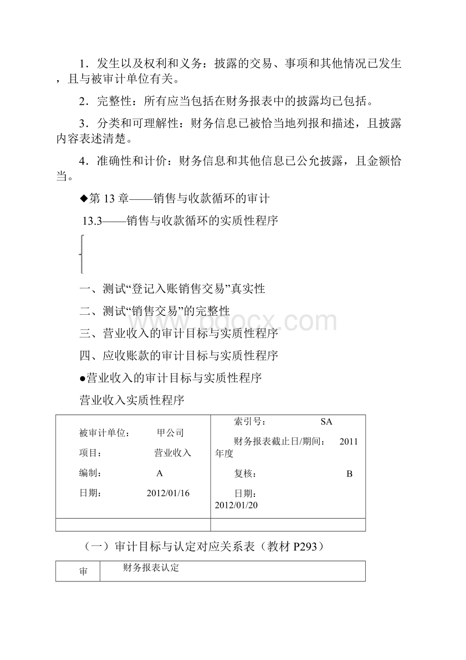 认定审计目标和审计程序.docx_第2页