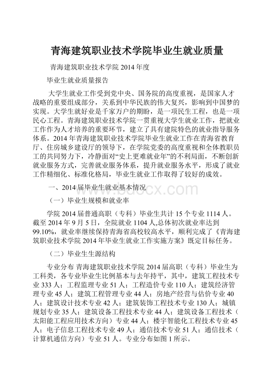 青海建筑职业技术学院毕业生就业质量.docx_第1页