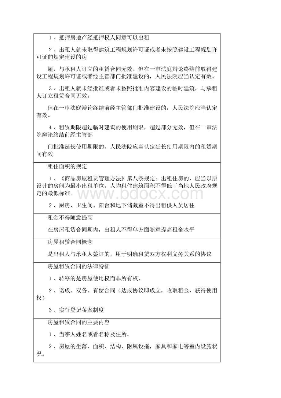 最新全国房地产经纪人交易制度政策必考知识点归纳.docx_第2页