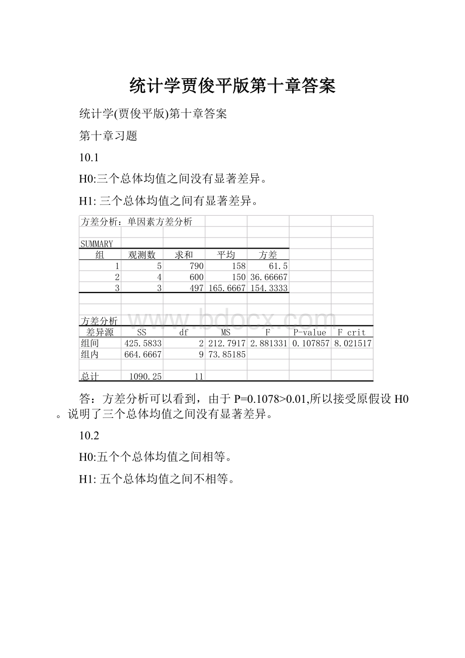 统计学贾俊平版第十章答案.docx_第1页