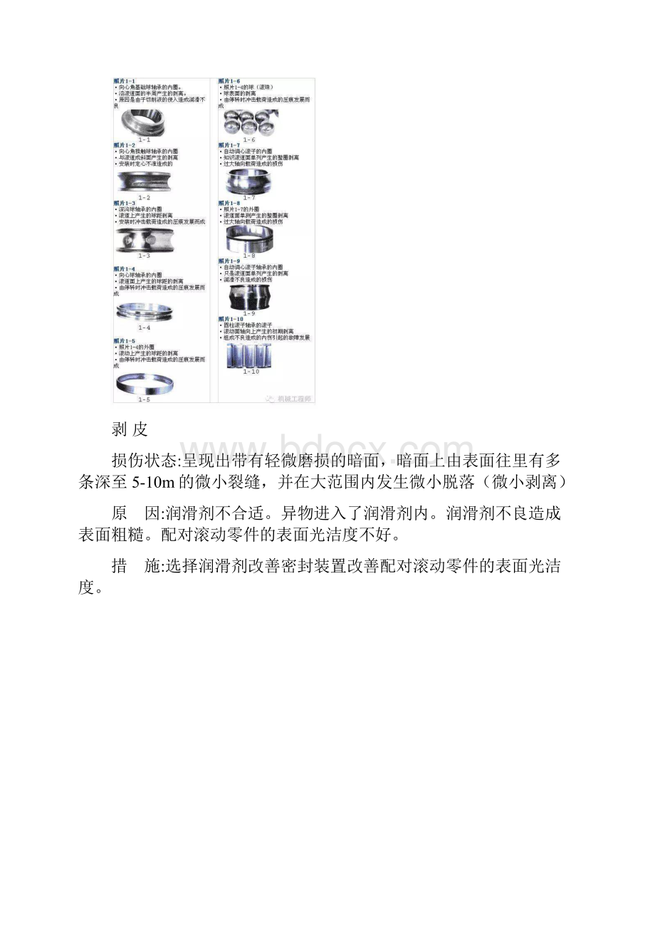 专业积累最全面的总结轴承损伤的种类产生原因及应对措施.docx_第2页