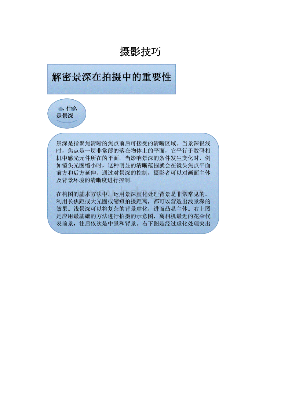 摄影技巧.docx_第1页