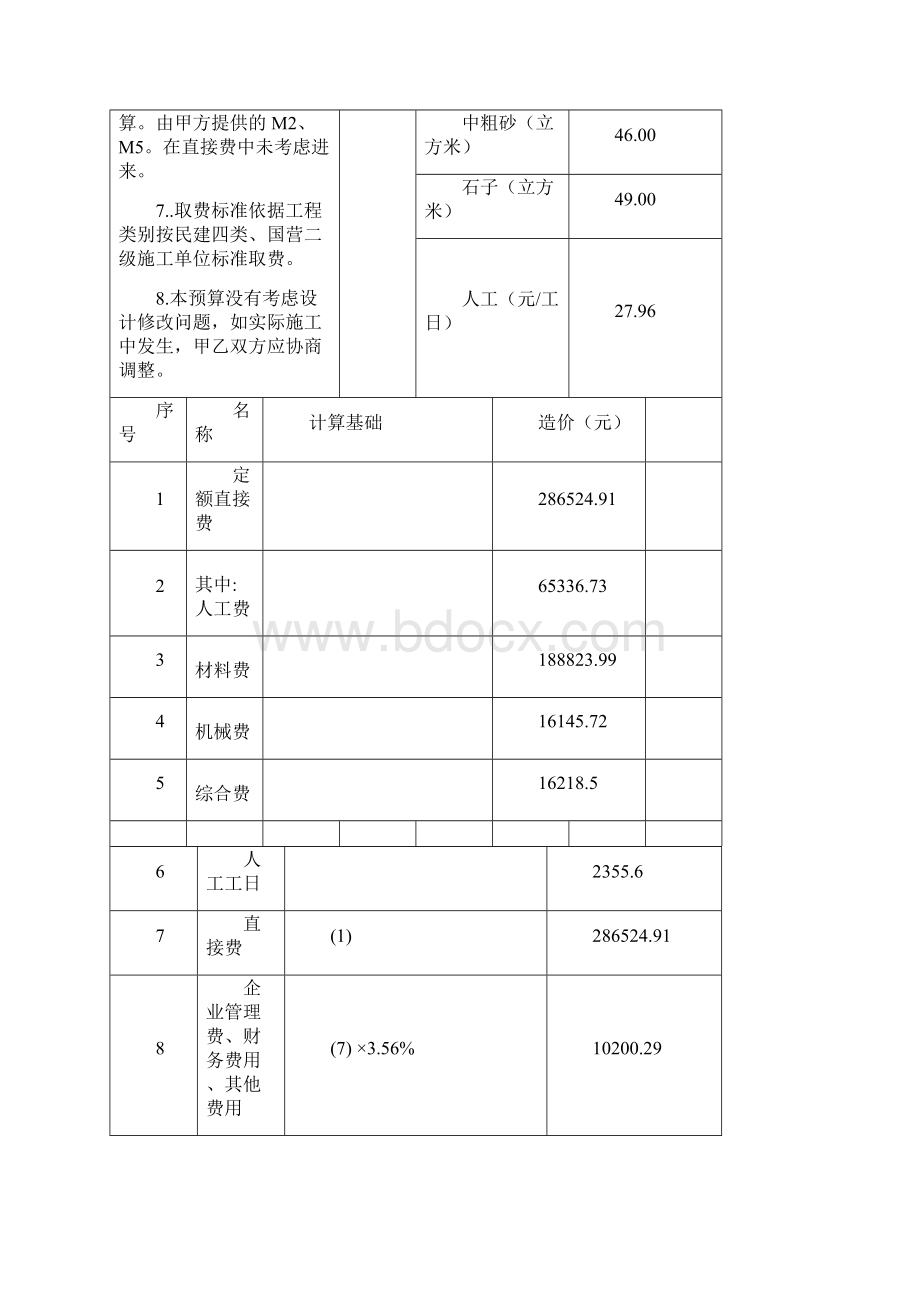 施工图预算实例.docx_第3页