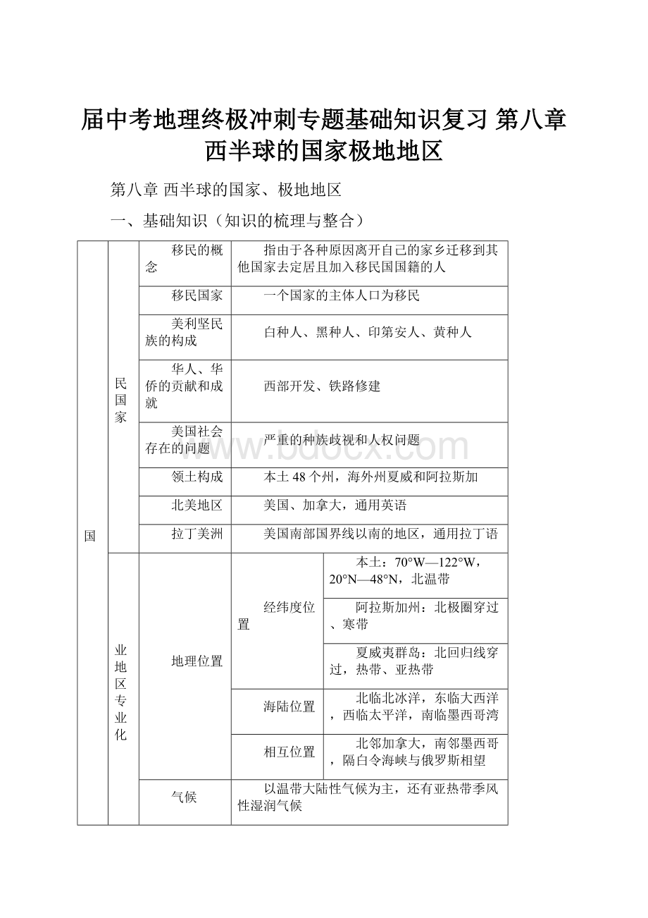 届中考地理终极冲刺专题基础知识复习 第八章 西半球的国家极地地区.docx