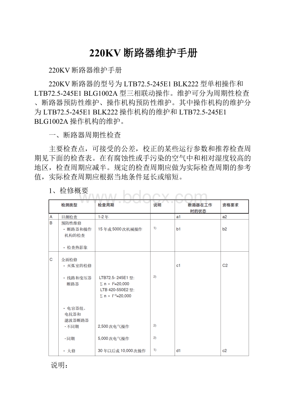 220KV断路器维护手册.docx