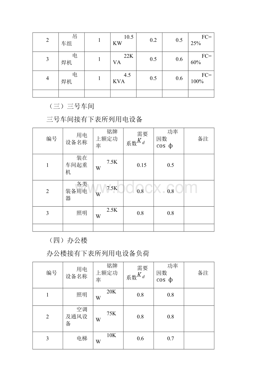 整理工厂供电课程设计题目.docx_第2页