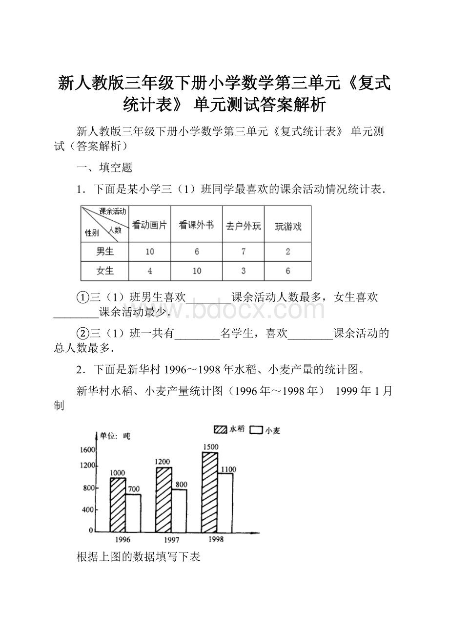 新人教版三年级下册小学数学第三单元《复式统计表》 单元测试答案解析.docx